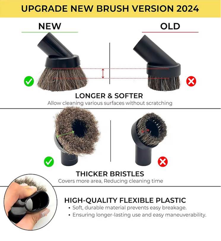 VACEXT Round Dust Brush for Dyson CY22 CY23 Cinetic Big Ball - photo 5