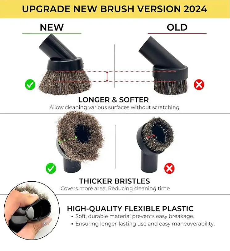 VACEXT Round Dust Brush for Dyson CY22 CY23 Cinetic Big Ball image indicator(5)