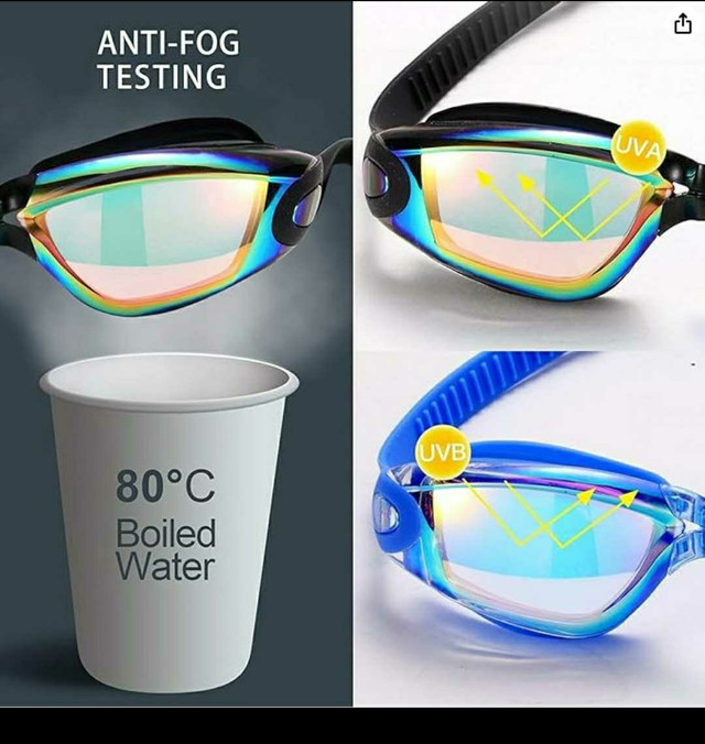 Swimming Goggles - photo 3