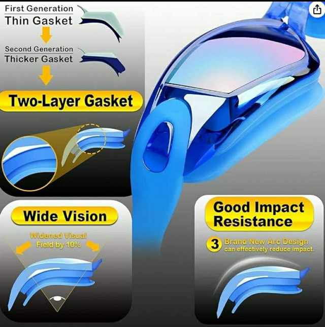 Swimming Goggles - photo 4