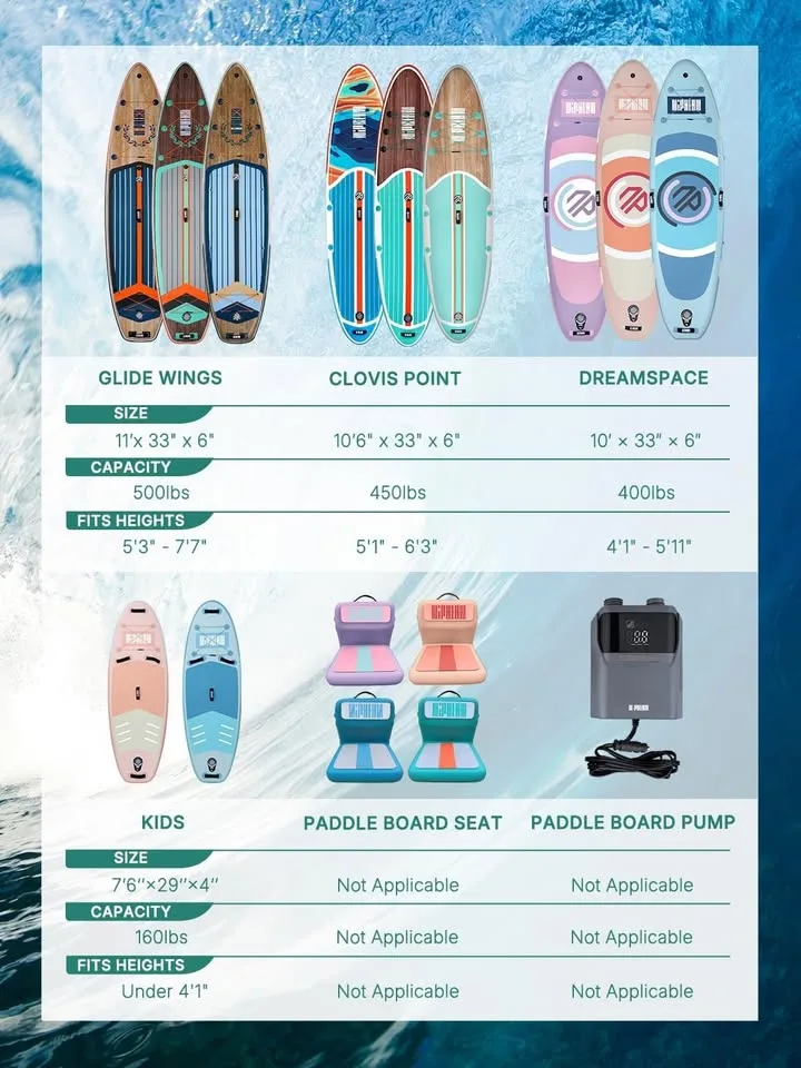 Niphean Inflatable Paddle Board (YOGA) and Accessories image indicator(5)