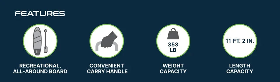 Tobin Sports Inflatable Stand-up Paddle Board image indicator(8)