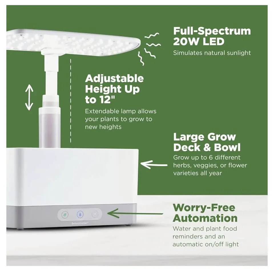 Indoor garden with LED grow lights and herb kit-new image indicator(7)