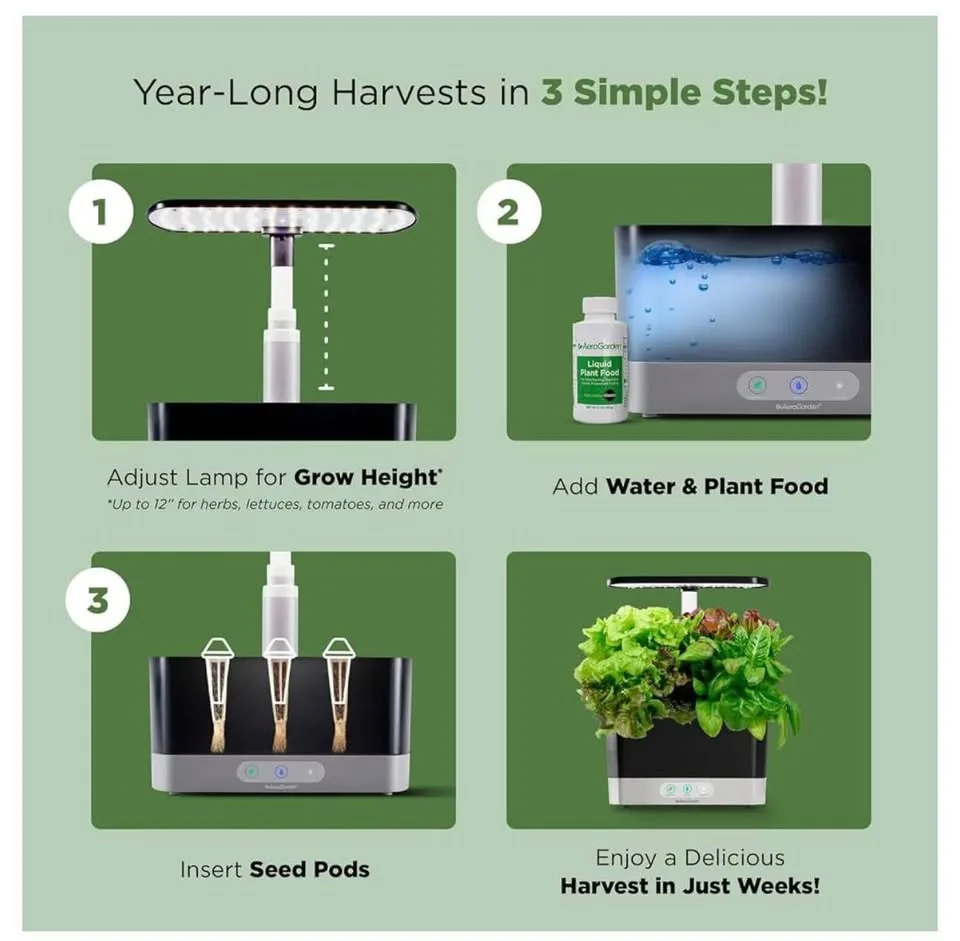 Indoor garden with LED grow lights and herb kit-new image indicator(9)