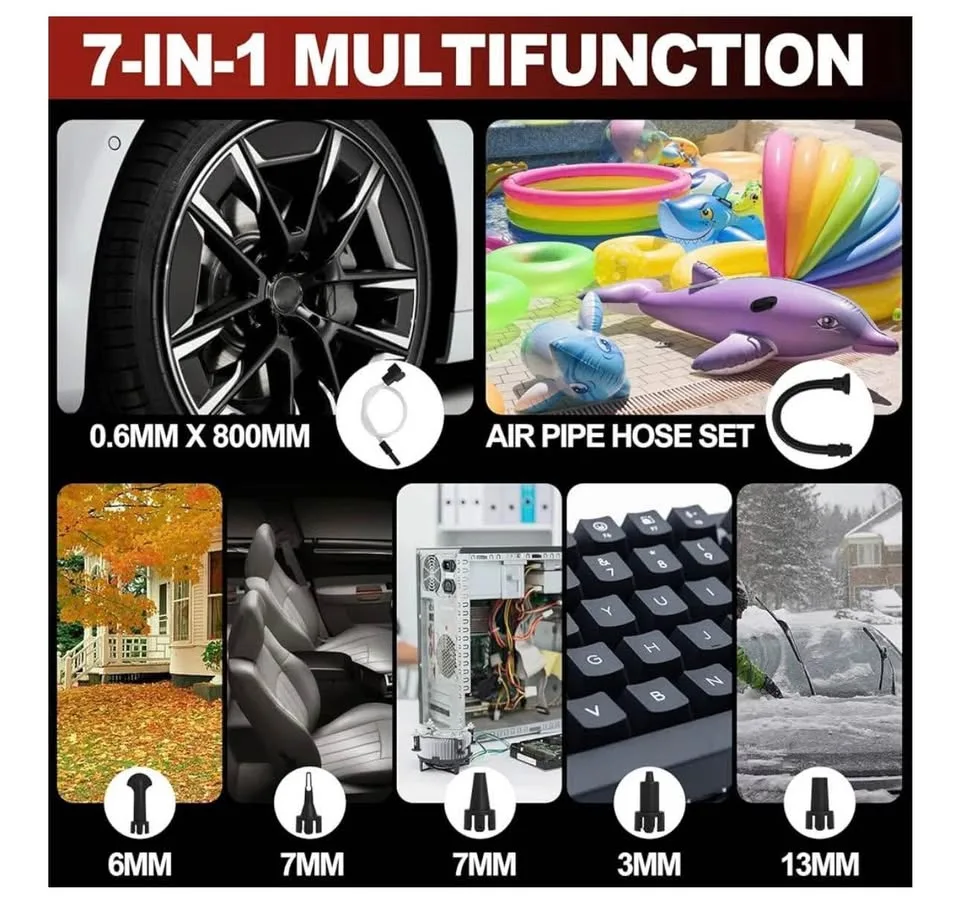 Air tool-uses Milwaukee 18 v batteries, tool only-new image indicator(6)