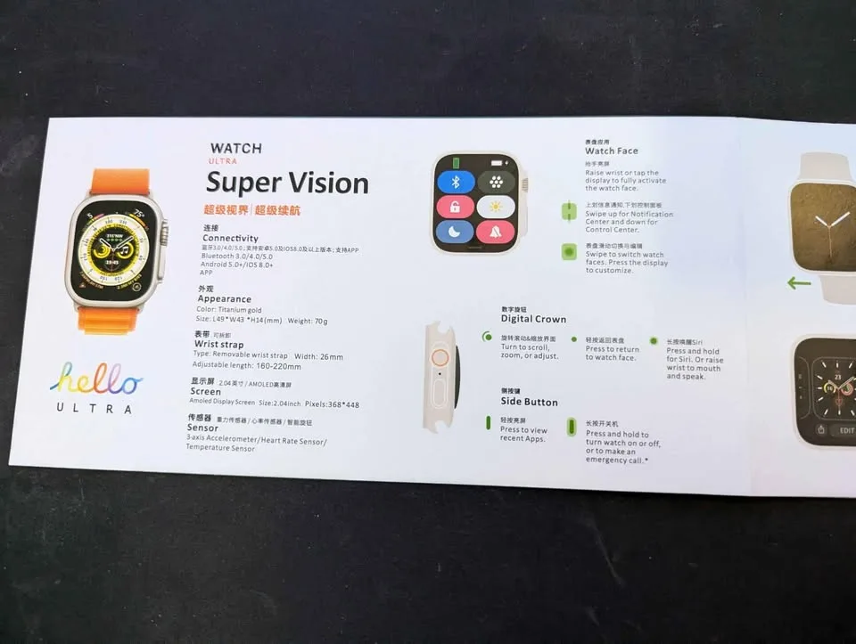 Hello watch 3 image indicator(3)