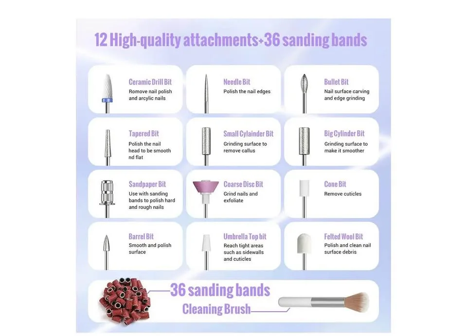 Nail cordless machine-new- nail file kit/ gel removal /pedicure image indicator(6)