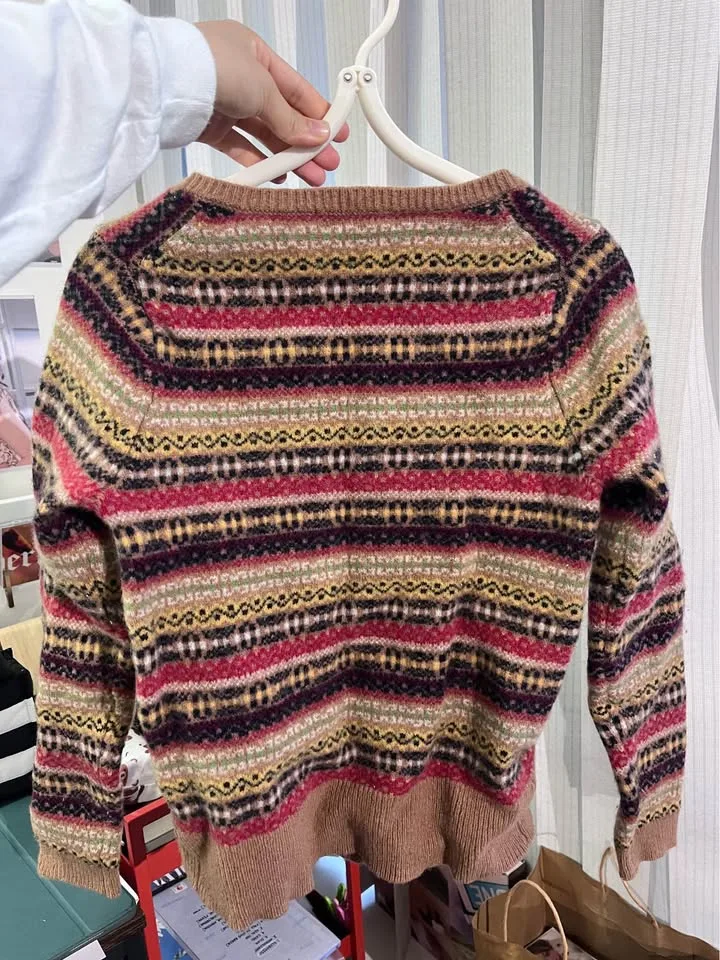 Patterned sweater image indicator(2)