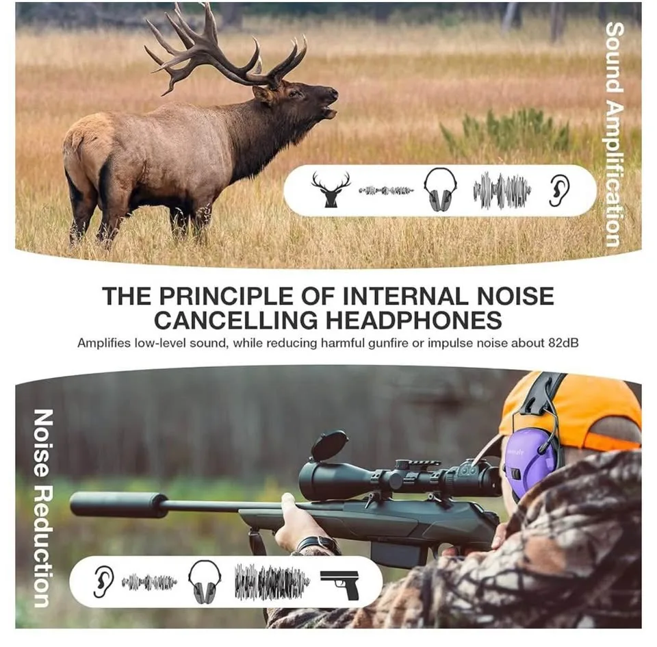 Ear protection/-new-purple for loud noise/hunting, etc. ￼ image indicator(5)