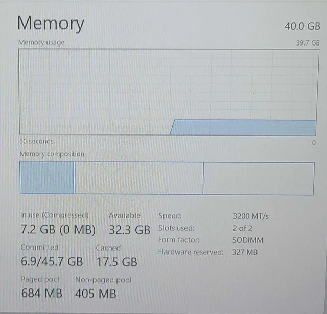 Like New 2024 Lenovo ThinkPad - 40GB RAM! image indicator(3)