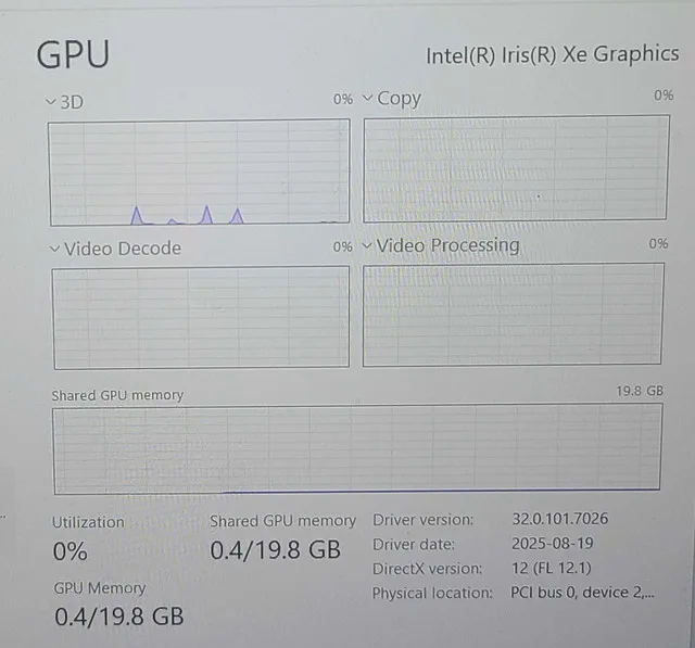 Like New 2024 Lenovo ThinkPad - 40GB RAM! image indicator(5)