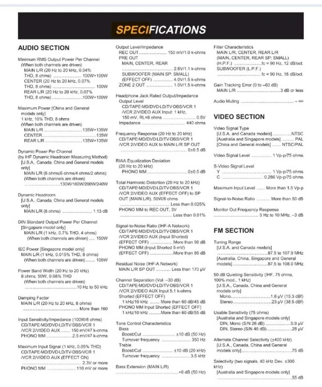 Yamaha RX-V995 image indicator(5)