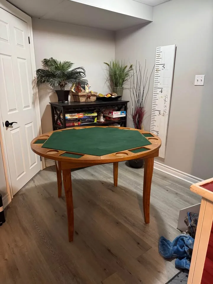 Round poker table image indicator(2)