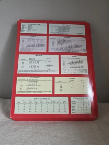 1991 Dungeons & Dragons Master Screen & Cards