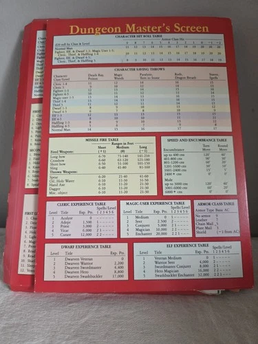 1991 Dungeons & Dragons Master Screen & Cards - photo 2