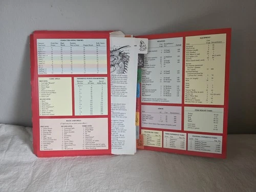 1991 Dungeons & Dragons Master Screen & Cards - photo 3