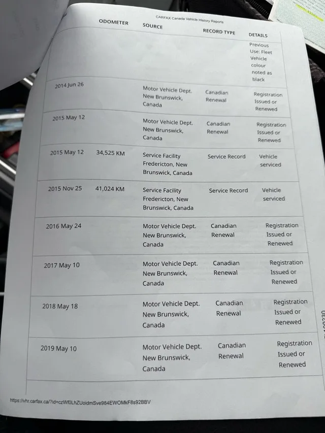 2014 Ford Focus image indicator(9)