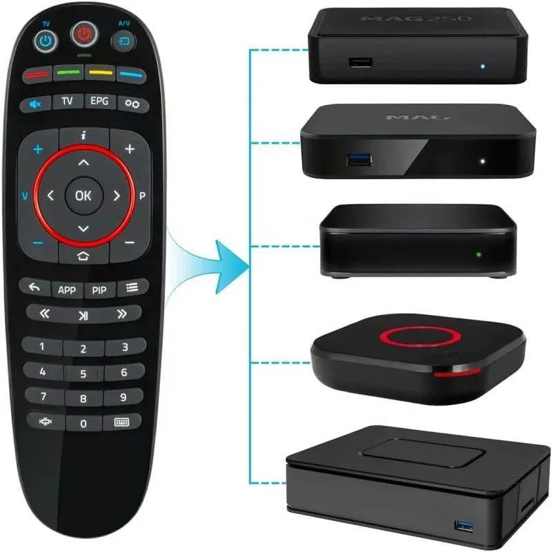 Mag Remote image indicator(3)