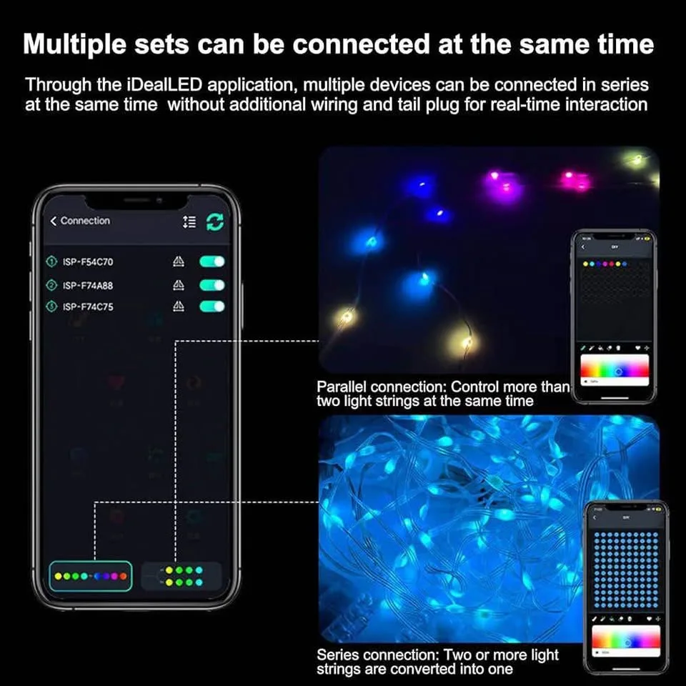 Fairy lights/holiday lights/Christmas and new year lights - Avai image indicator(3)