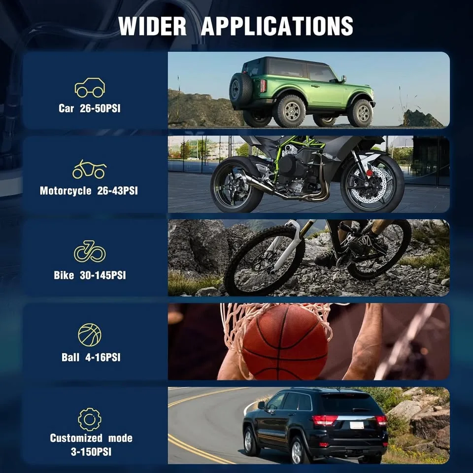 ACPATUR 150 PSI Portable Tire Inflator image indicator(8)
