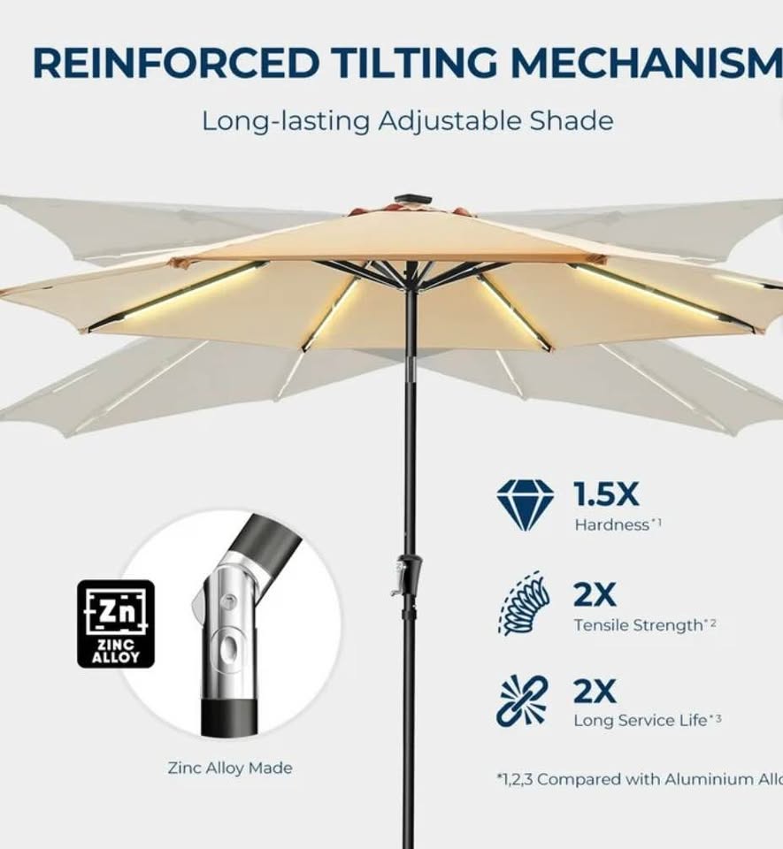9FT Solar LED Patio Umbrella – Beige, New (Open Box) - photo 4