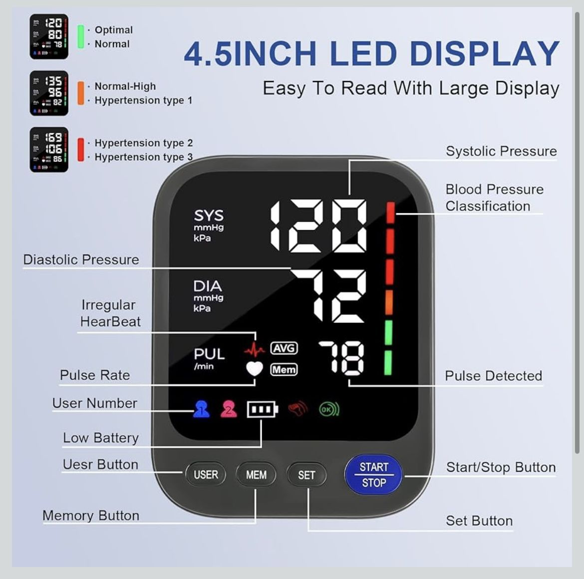 Blood Pressure Monitor - photo 2