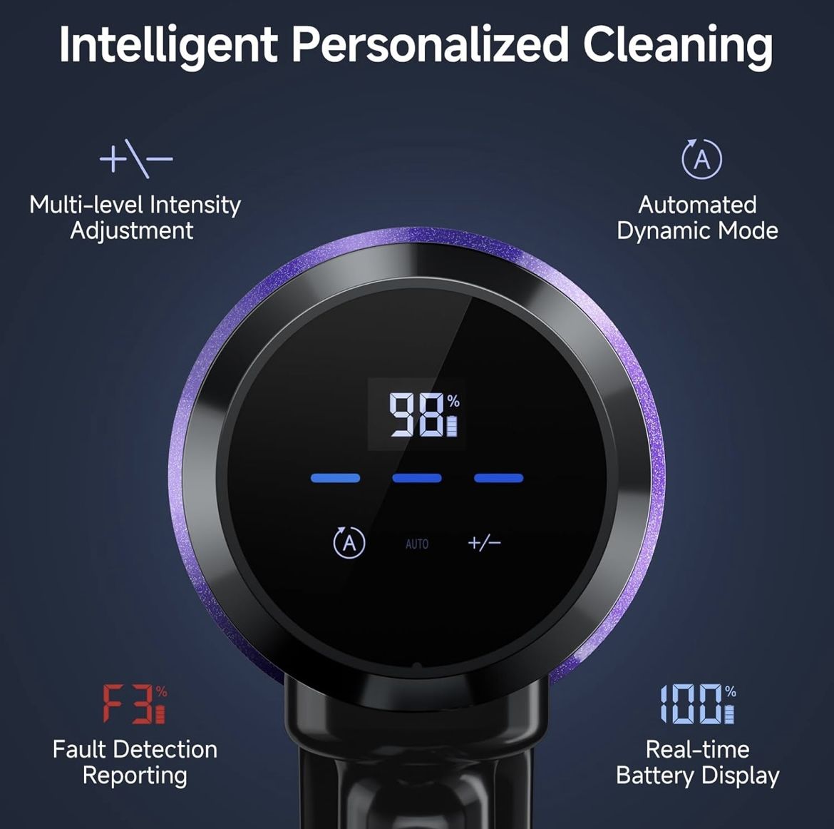Cordless Vacuum Cleaner 550W/50Kpa/70Mins LEDTouch Display - photo 2