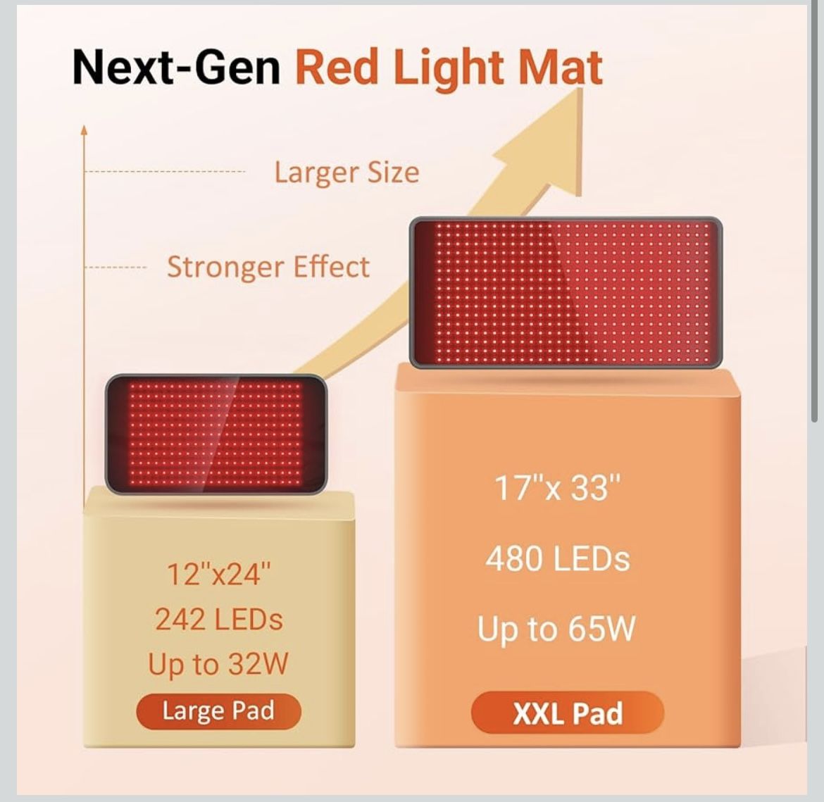 Comfytemp 33'' x 17'' Red Light Therapy Mat for Body - photo 2