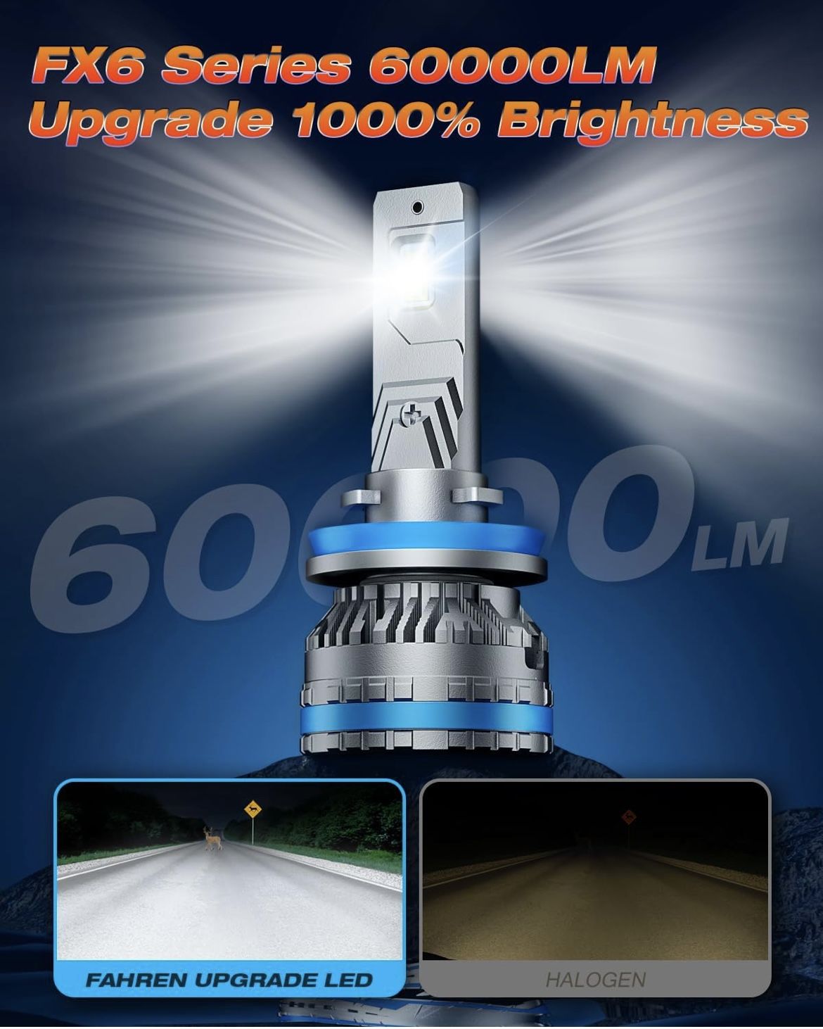 FAHREN H11 Fog Bulbs - photo 3