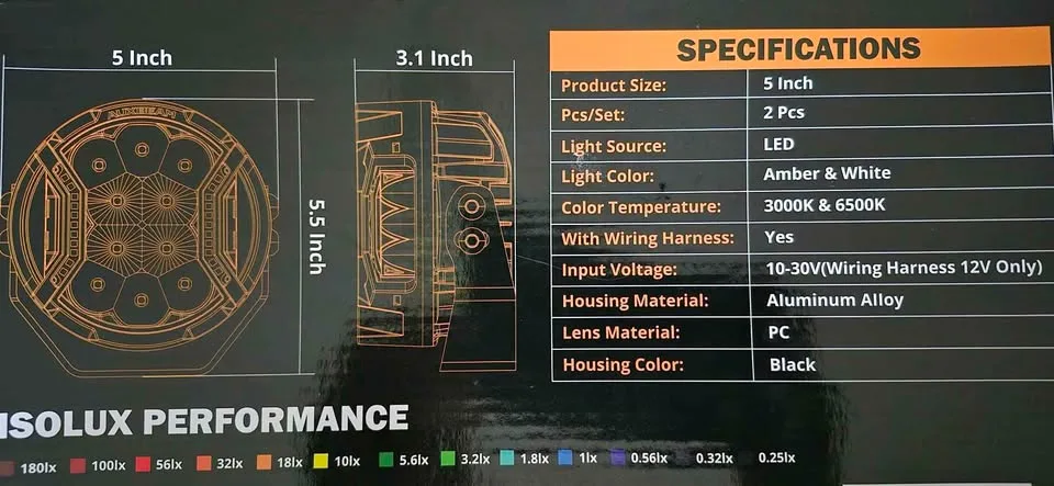 Auxbeam V-Ultra Series 5" 172W Side Shooter Offroad Fog Lights image indicator(7)