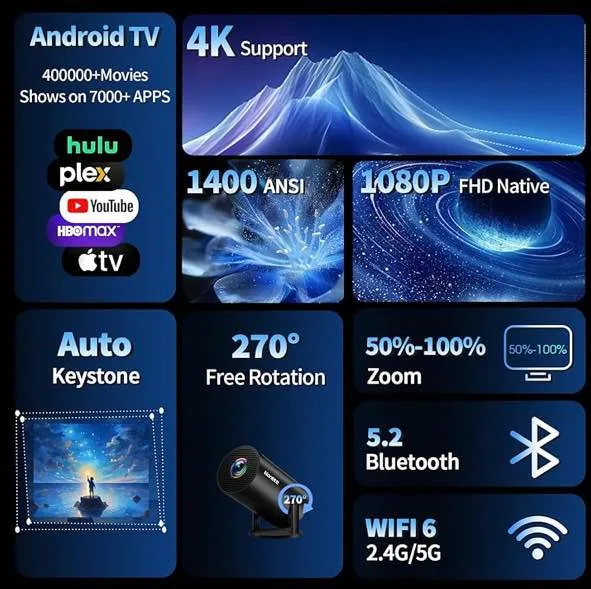 [2026 Upgraded] Mini Projector Support 4K 1080P FHD image indicator(8)