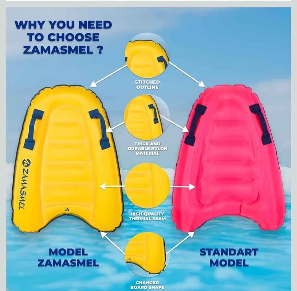 Inflatable Surfing board - photo 3
