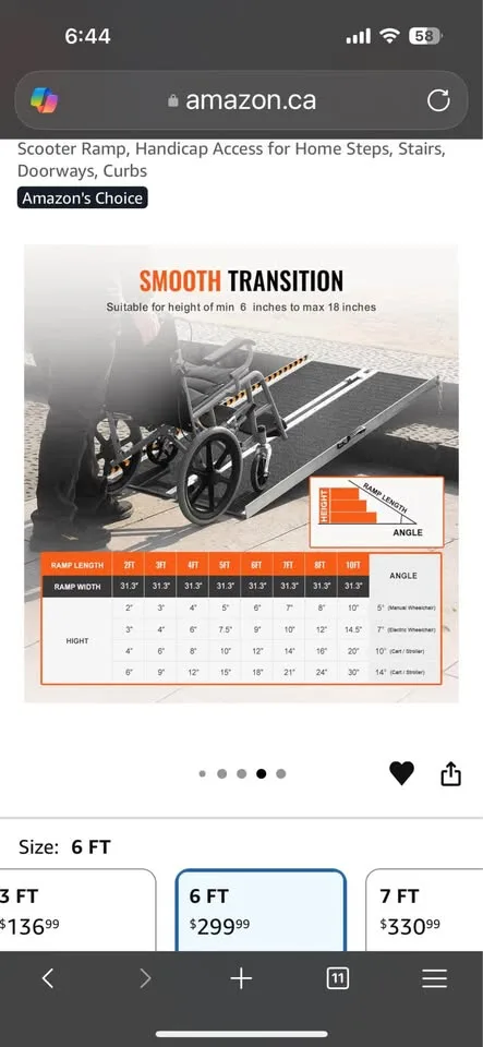Steel ramp image indicator(3)