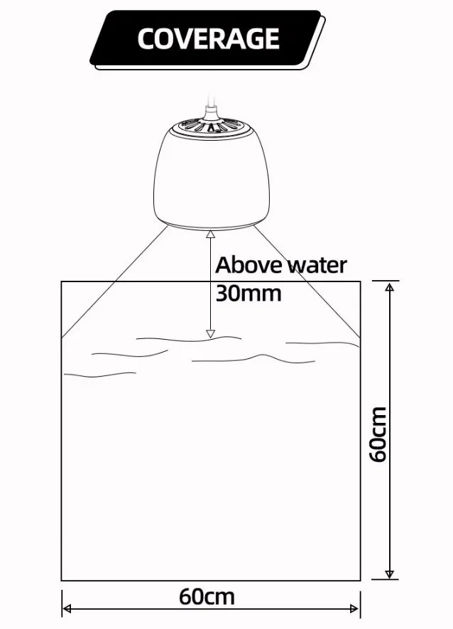 Zetlight O2 Freshwater Planted LED WIFI & mounting kit image indicator(6)
