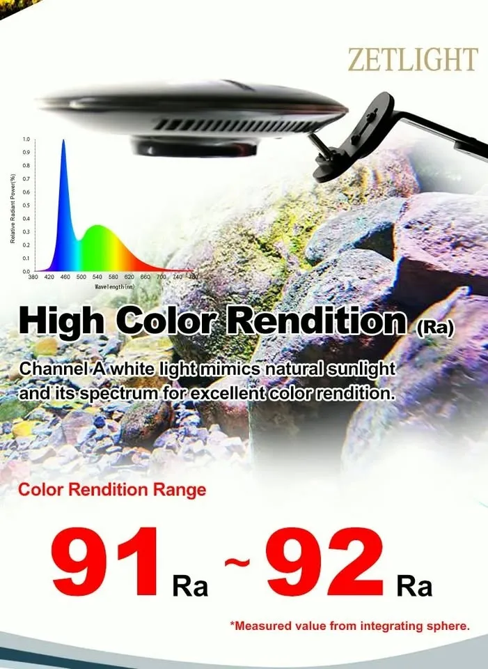 Freshwater planted LED 96W image indicator(4)