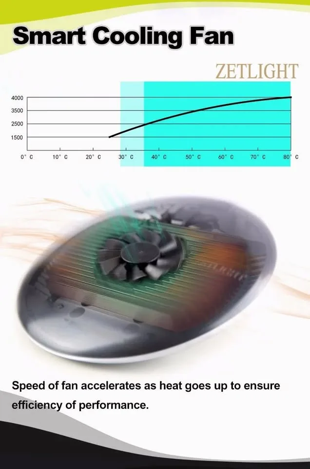 Freshwater planted LED 96W image indicator(10)