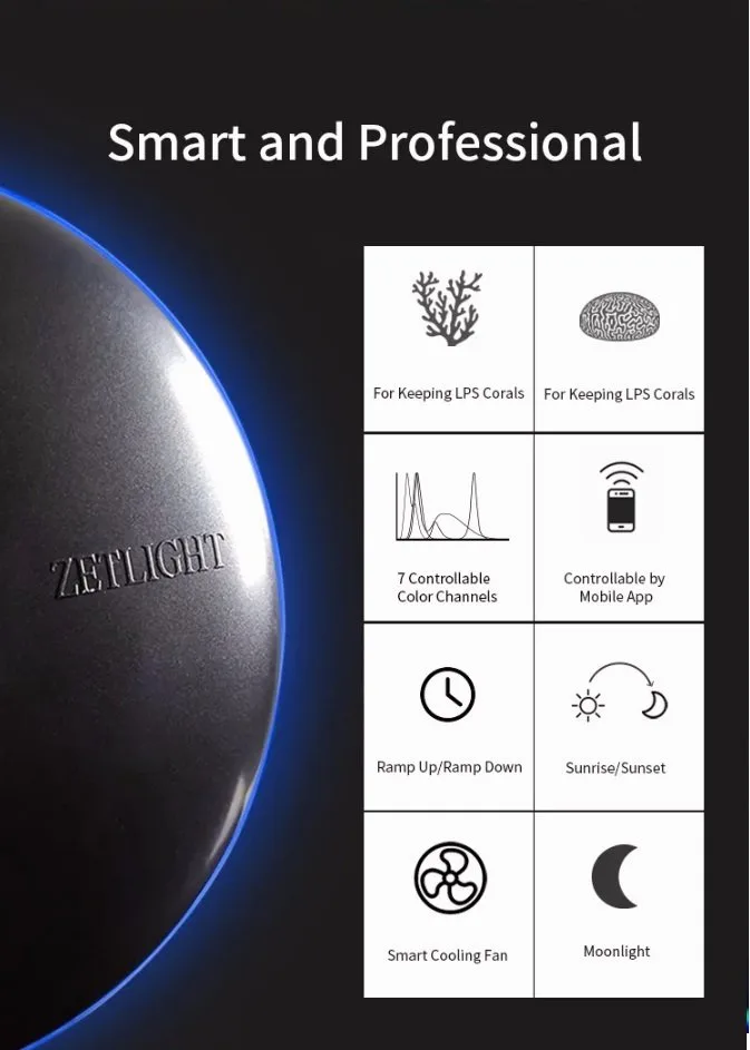 Zetlight A8 (aka Z8) Full spectrum Reef LED image indicator(6)