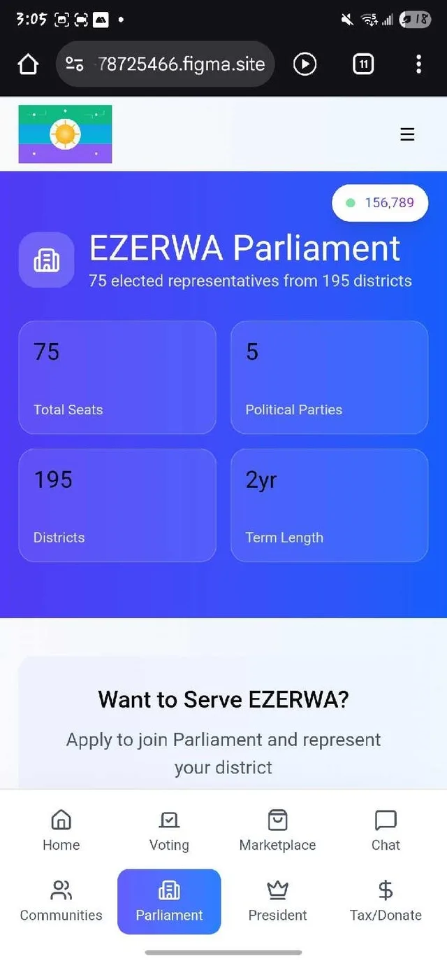 Online Contry App: Looking for a buyer or partner. image indicator(5)