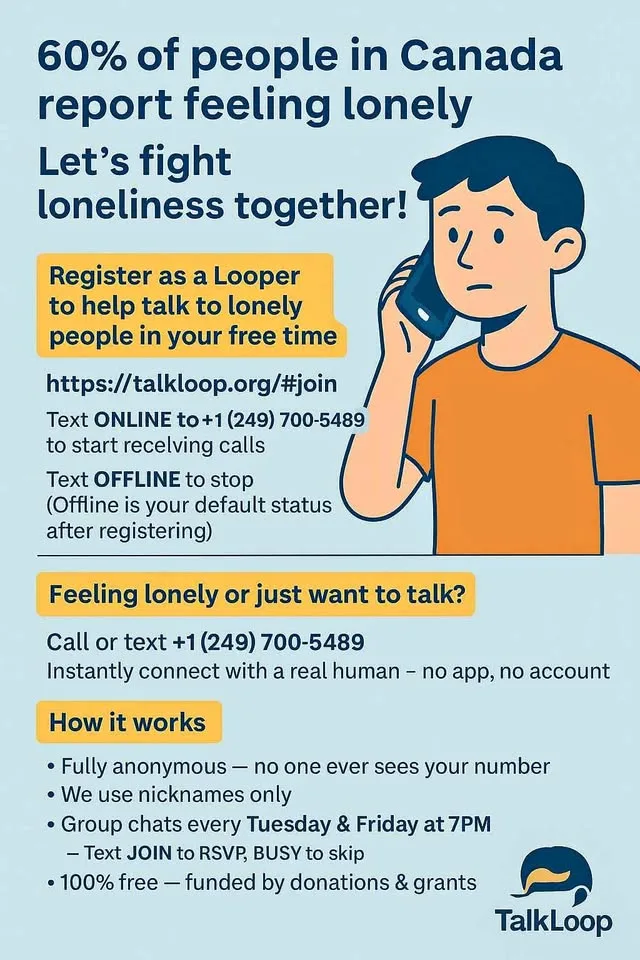 Partner needed. TalkLoop Solving loneliness Epidemic.