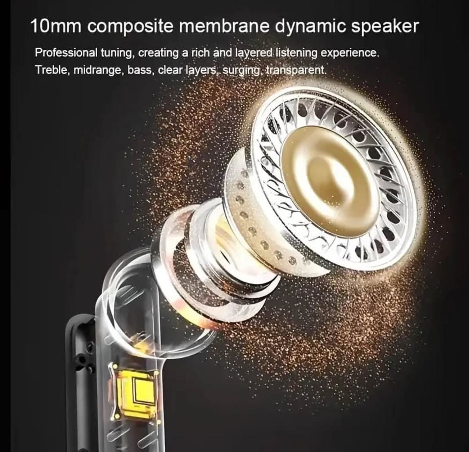 Wireless Bluetooth Earbuds with LED Display – New - photo 3