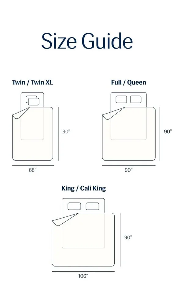 Rest Evercool Cooling Comforter Blanket/Arctic White Twin image indicator(6)