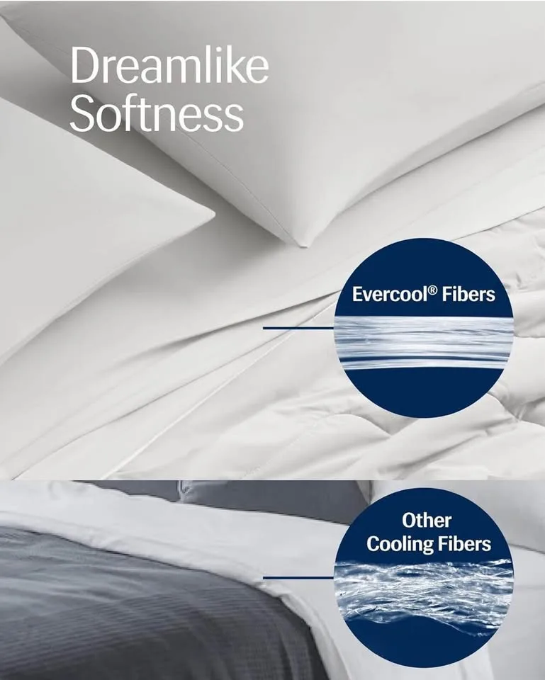 Rest Evercool Cooling Comforter Blanket/Arctic White Twin image indicator(7)