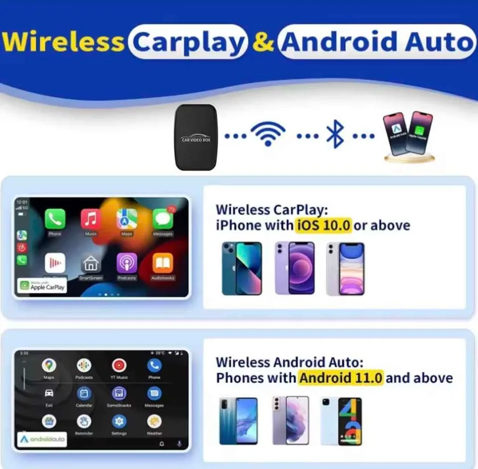 Car Video Box image indicator(2)