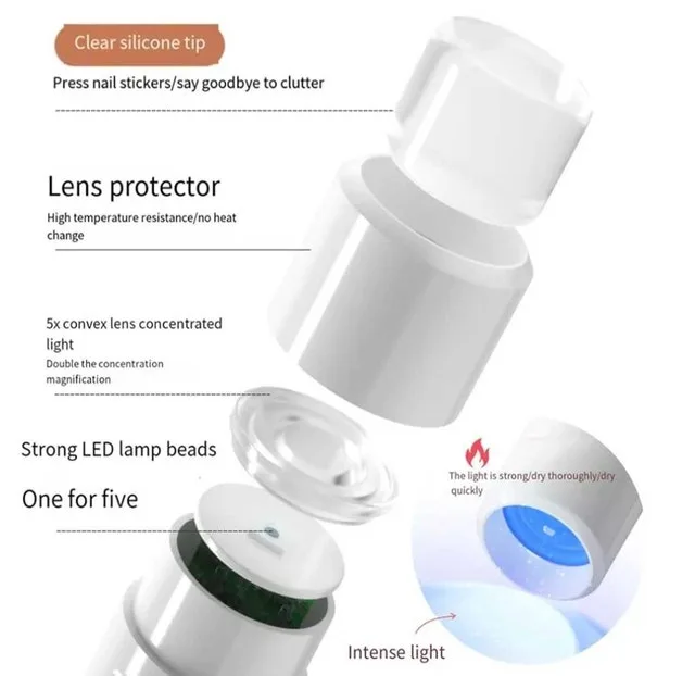 WIRELESS HANDHELD UV LAMP WITH PORTABLE STAND image indicator(6)