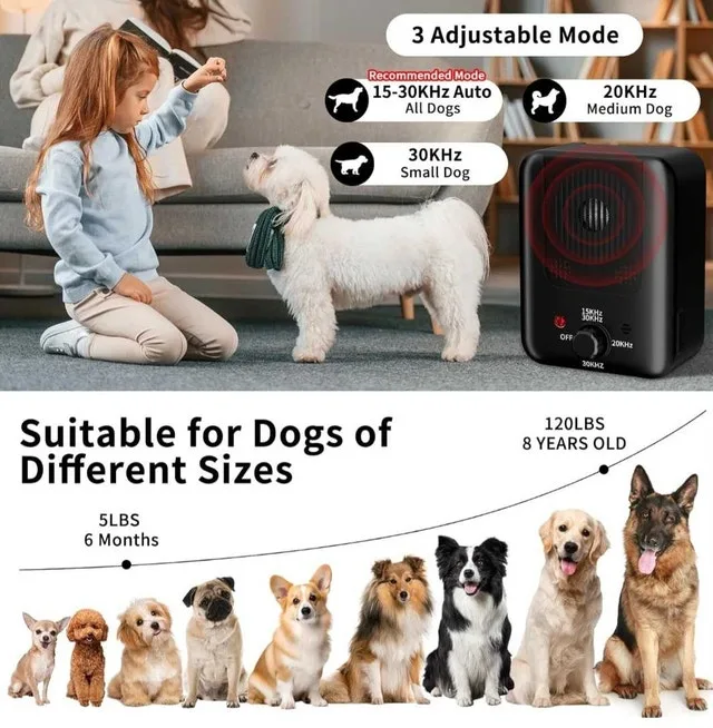 BARK CONTROL DEVICE image indicator(3)