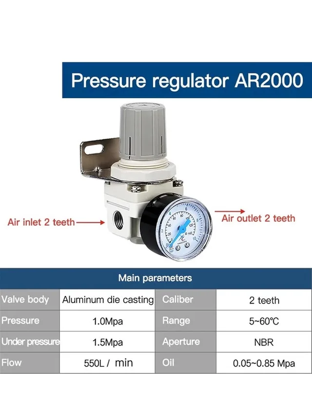 AR2000-02 Air Pressure Regulator image indicator(3)