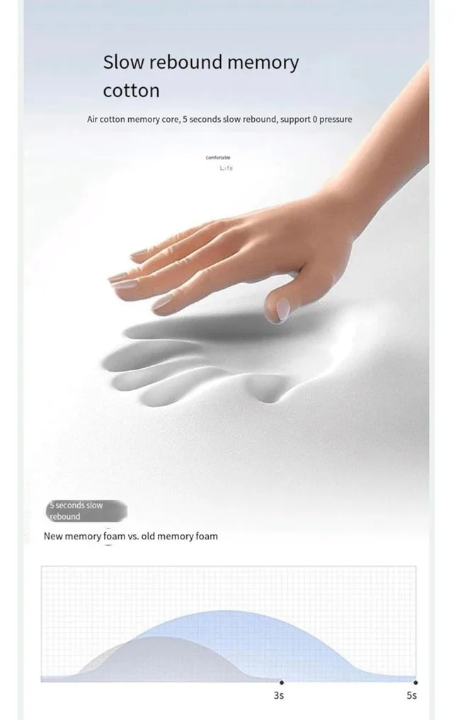 Neck Support Sleep Pillow image indicator(4)