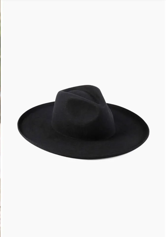 Lack of color - The Melodic Fedora Hat image indicator(2)