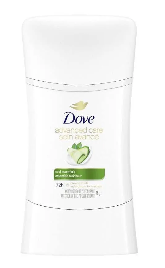 Antiperspirant image indicator(2)