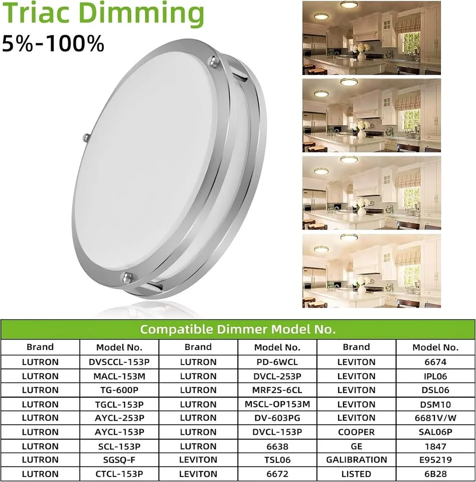 (New in Box)13Inch 36W Ceiling Light Fixtures 2 Packs